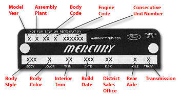 1967-1969 Mercury Cougar data plate