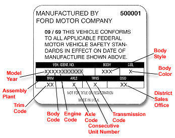 1970-1973 Mercury Cougar Vehicle Certification Label